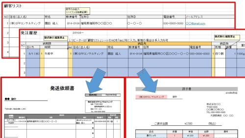 顧客管理・発注管理フォーマット